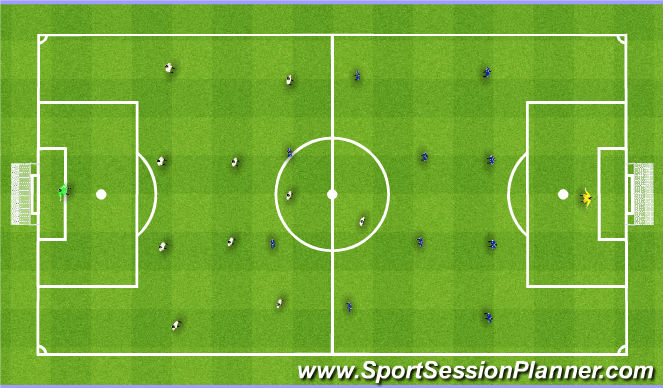 Football/Soccer Session Plan Drill (Colour): Screen 1