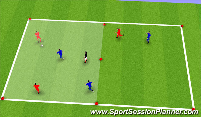 Football/Soccer Session Plan Drill (Colour): Small Sided Game