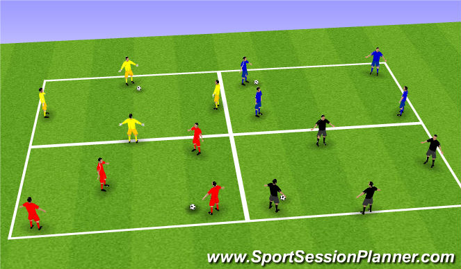 Football/Soccer Session Plan Drill (Colour): Possession Activity