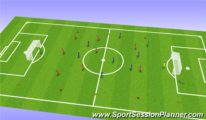 Football/Soccer Session Plan Drill (Colour): 8 v 8 Game