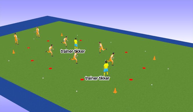 Hockey Session Plan Drill (Colour): Deel 1: tikkertje opdracht: 10'