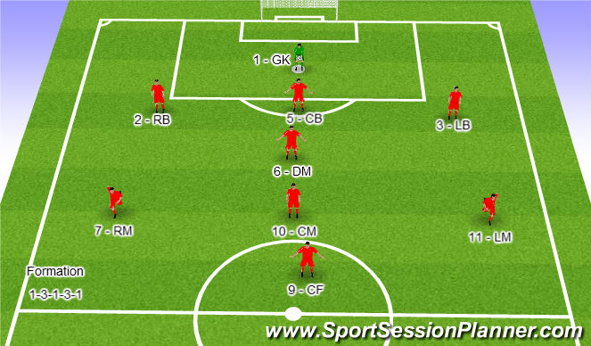 Football/Soccer Session Plan Drill (Colour): 1-3-1-3-1