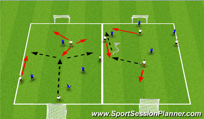 Football/Soccer Session Plan Drill (Colour): 4v4 Positioning
