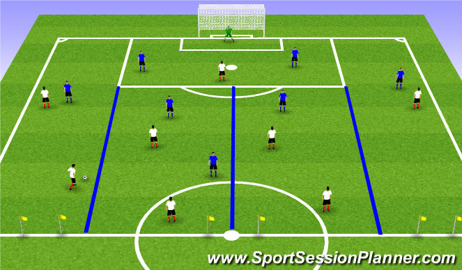 Football/Soccer Session Plan Drill (Colour): 8v8 Positioning