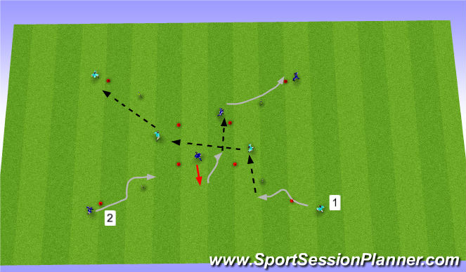Football/Soccer Session Plan Drill (Colour): Technical -