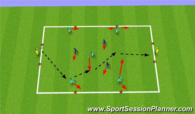 Football/Soccer Session Plan Drill (Colour): Discovery -