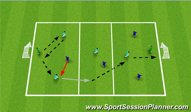 Football/Soccer Session Plan Drill (Colour): Game -