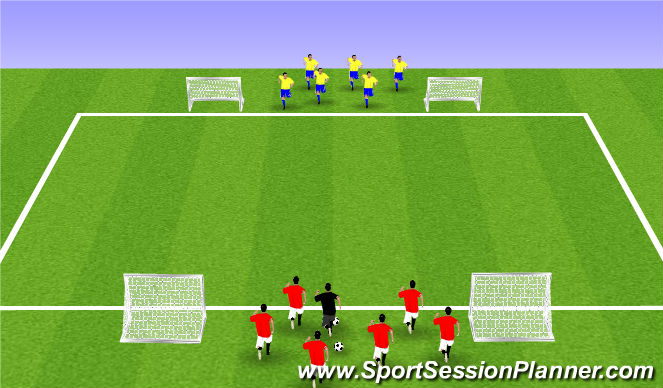 Football/Soccer Session Plan Drill (Colour): Animation 1