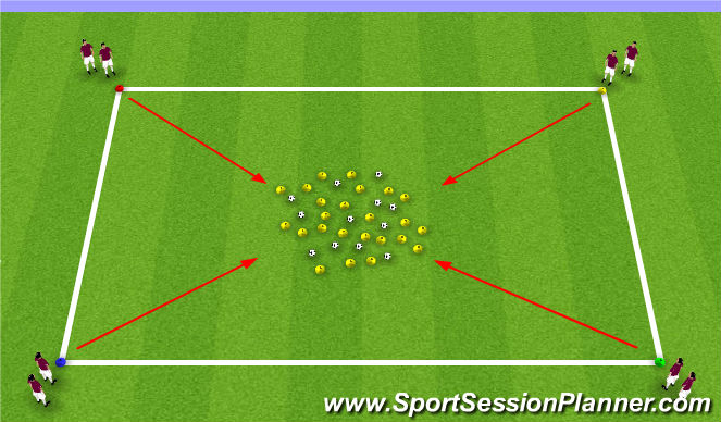 Football/Soccer Session Plan Drill (Colour): Burger Bar