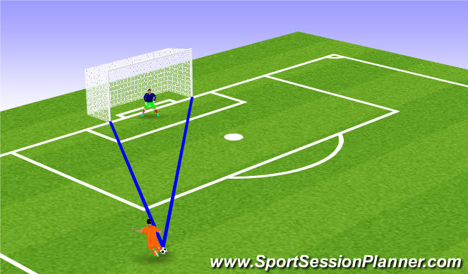 Football/Soccer Session Plan Drill (Colour): Set Up