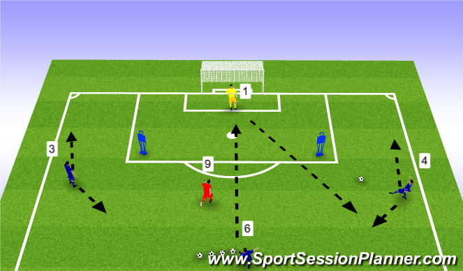 Football/Soccer Session Plan Drill (Colour): 2 Touch / 1 Touch Recieve, Pass & Support