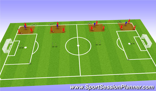Football/Soccer Session Plan Drill (Colour): Part 1