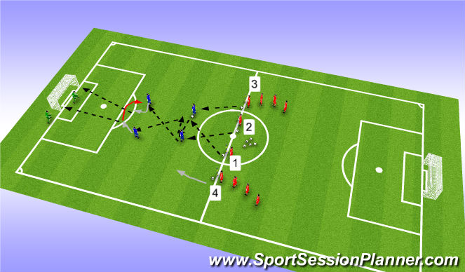 Football/Soccer Session Plan Drill (Colour): Part 3