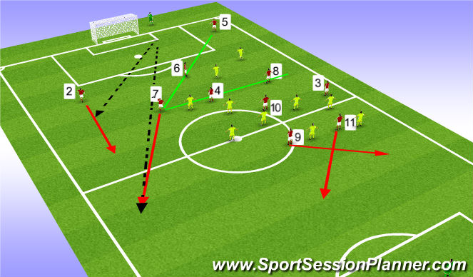 Football/Soccer Session Plan Drill (Colour): Screen 1