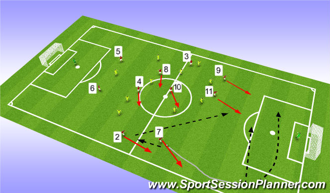 Football/Soccer Session Plan Drill (Colour): Screen 2