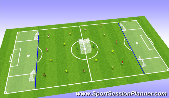 Football/Soccer Session Plan Drill (Colour): Screen 3