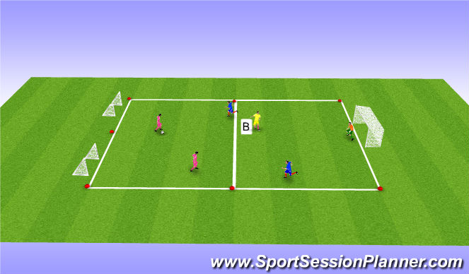 Football/Soccer Session Plan Drill (Colour): phase 3