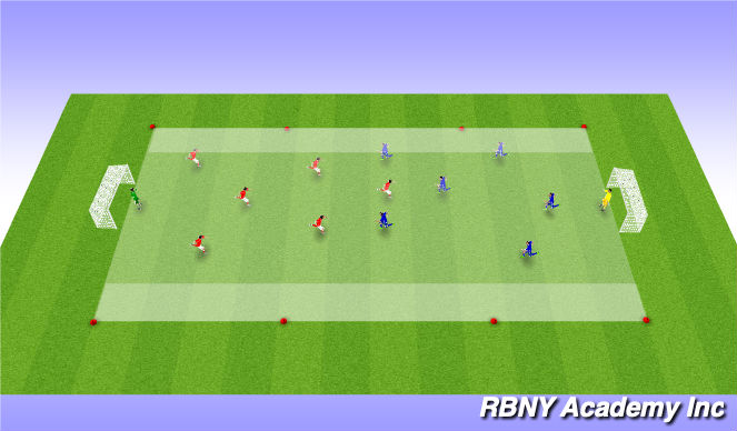 Football/Soccer Session Plan Drill (Colour): match