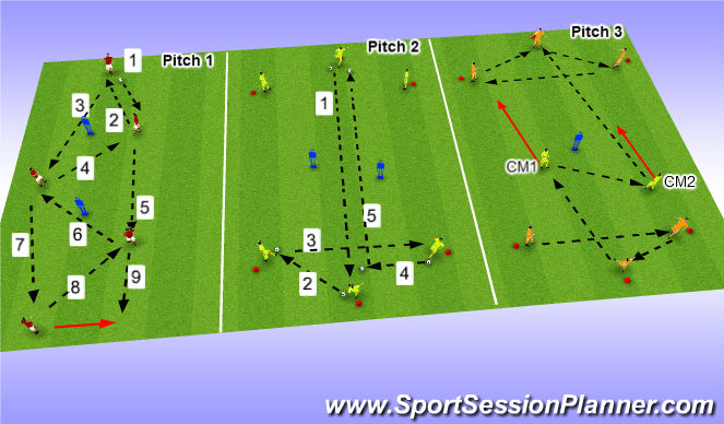 Football/Soccer Session Plan Drill (Colour): Screen 1
