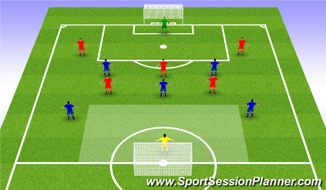 Football/Soccer Session Plan Drill (Colour): Analytical Game