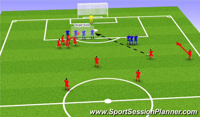 Football/Soccer Session Plan Drill (Colour): Att. Free Kicks