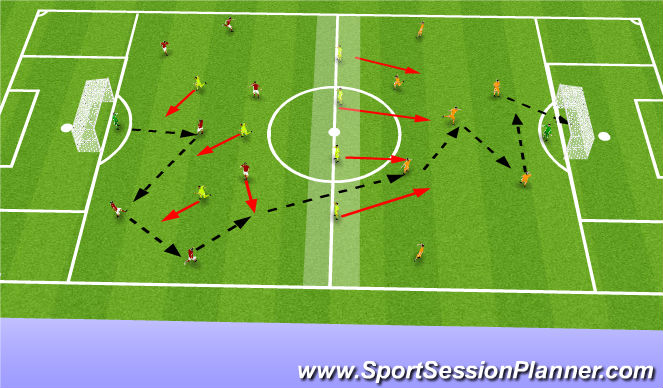 Football/Soccer Session Plan Drill (Colour): Screen 2