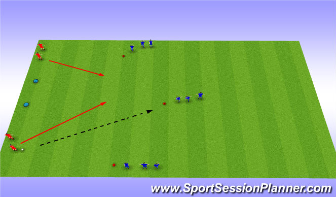 Football/Soccer Session Plan Drill (Colour): 3v2 Defending (20 minutes)