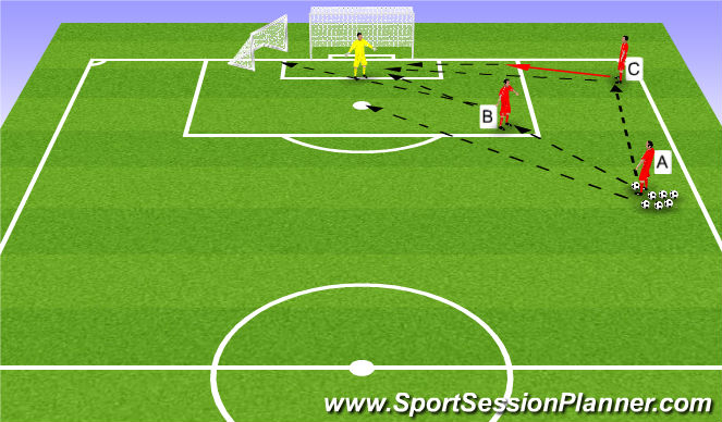 Football/Soccer Session Plan Drill (Colour): Technical Session