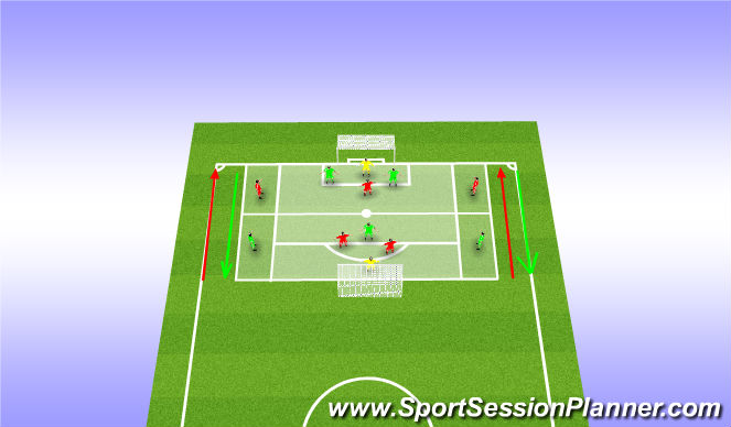 Football/Soccer Session Plan Drill (Colour): SSG