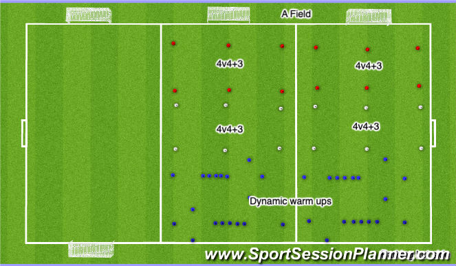 Football/Soccer Session Plan Drill (Colour): Set up for warm ups and Rondo