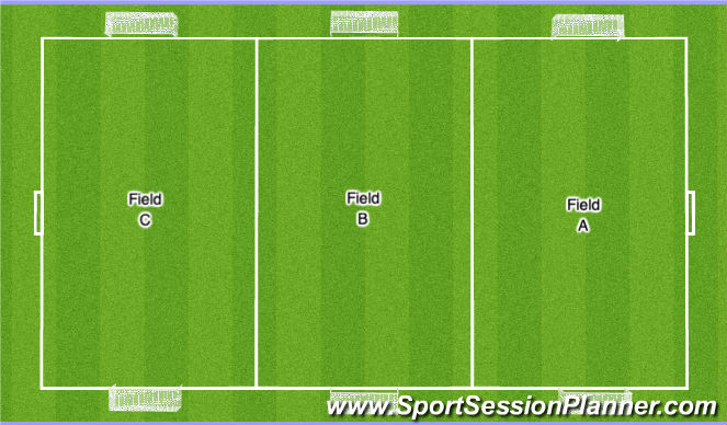 Football/Soccer Session Plan Drill (Colour): Games