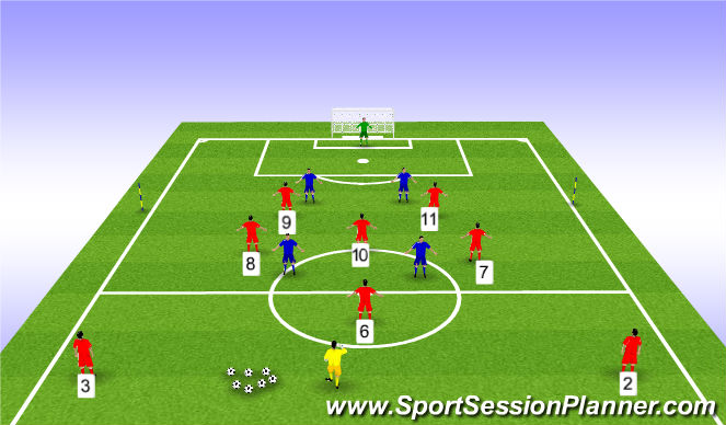 Football/Soccer Session Plan Drill (Colour): Passing Patterns MF 4-3-1-2