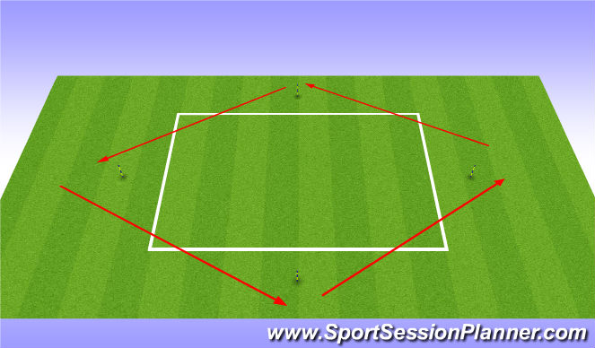 Football/Soccer Session Plan Drill (Colour): Diamond Runs x 4
