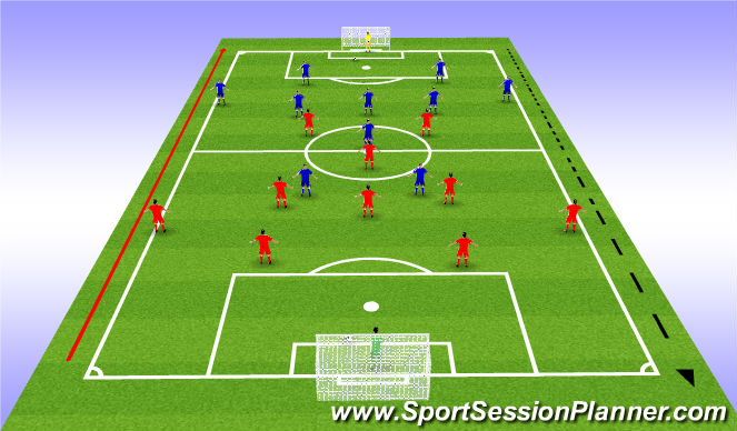 Football/Soccer Session Plan Drill (Colour): Team Shape Passing Drill