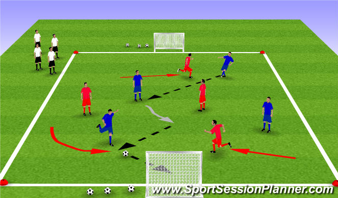 Football/Soccer: The 3v3/ 4v4 Festival (Academy Week 8) (Small-Sided ...