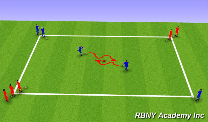 Football/Soccer Session Plan Drill (Colour): Main Theme
