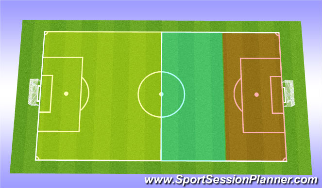 Football/Soccer Session Plan Drill (Colour): Opponents Half (Build-up)