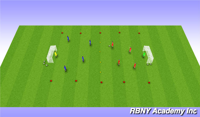 Football/Soccer Session Plan Drill (Colour): Long Range Shooting Game
