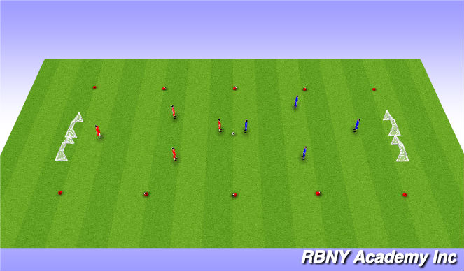 Football/Soccer Session Plan Drill (Colour): Shooting Main Activity