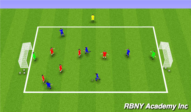 Football/Soccer Session Plan Drill (Colour): Small Sided Game