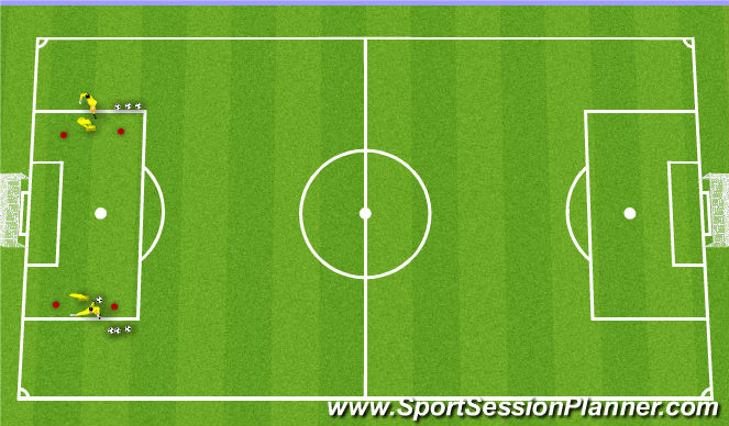 Fútbol Ejercicio del Plan de Sesiones (Color): Animation 1
