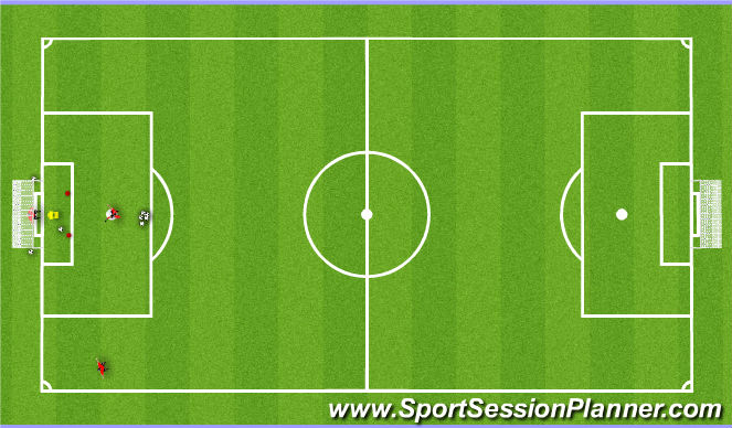 Fútbol Ejercicio del Plan de Sesiones (Color): Animation 4