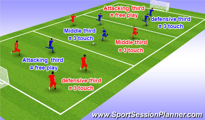 Fútbol Ejercicio del Plan de Sesiones (Color): Screen 1