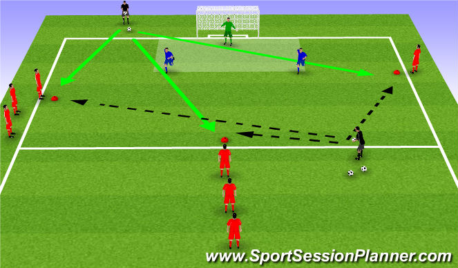 Football/Soccer Session Plan Drill (Colour): Screen 1
