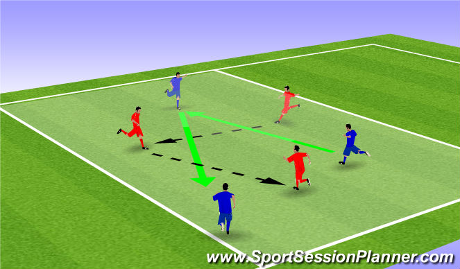 Football/Soccer Session Plan Drill (Colour): Passing and receiving over distance (arrival activity)