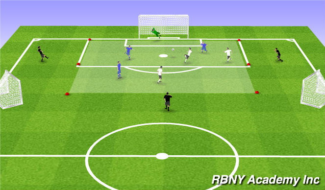 Football/Soccer Session Plan Drill (Colour): Conditioned Game