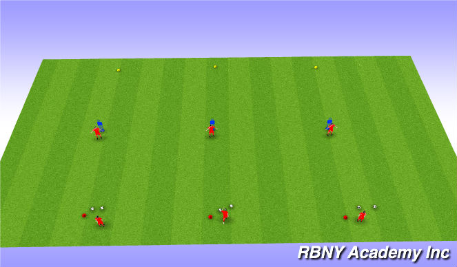 Football/Soccer Session Plan Drill (Colour): Receiving to Turn Main Introduction