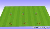 Football/Soccer: U9G Wanvig SESSION 13, Technical: Turning Mixed age