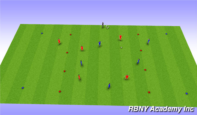 Football/Soccer Session Plan Drill (Colour): Receiving to Turn Main Activity