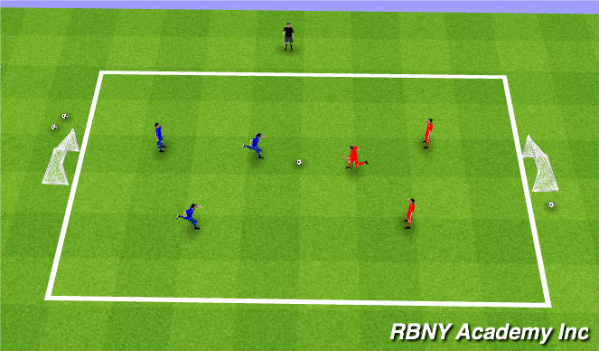 Football/Soccer Session Plan Drill (Colour): 3v3 ENDGAME